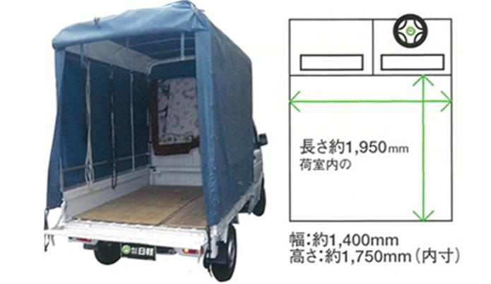 トラックタイプ